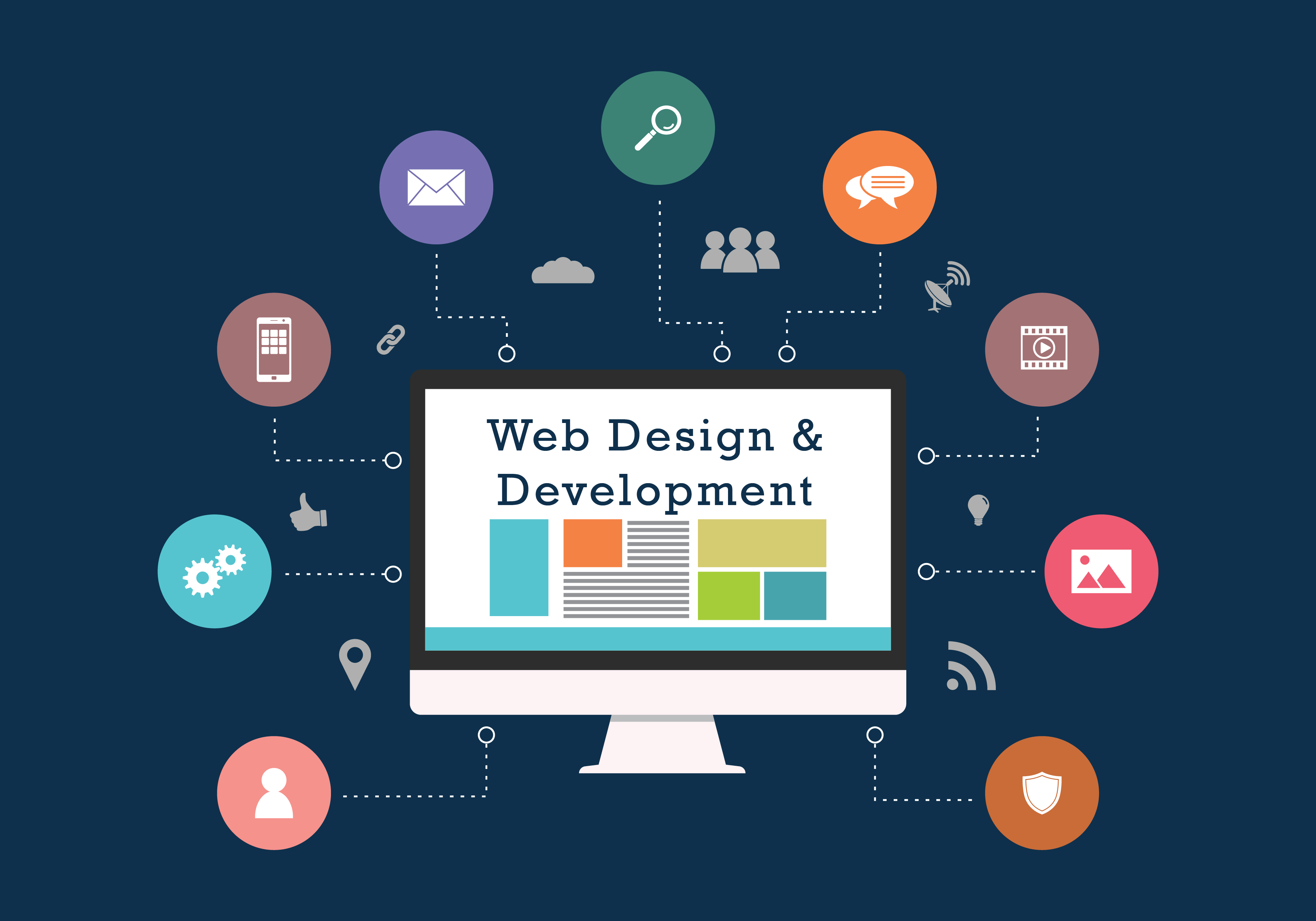 Avukat Web Tasarımı